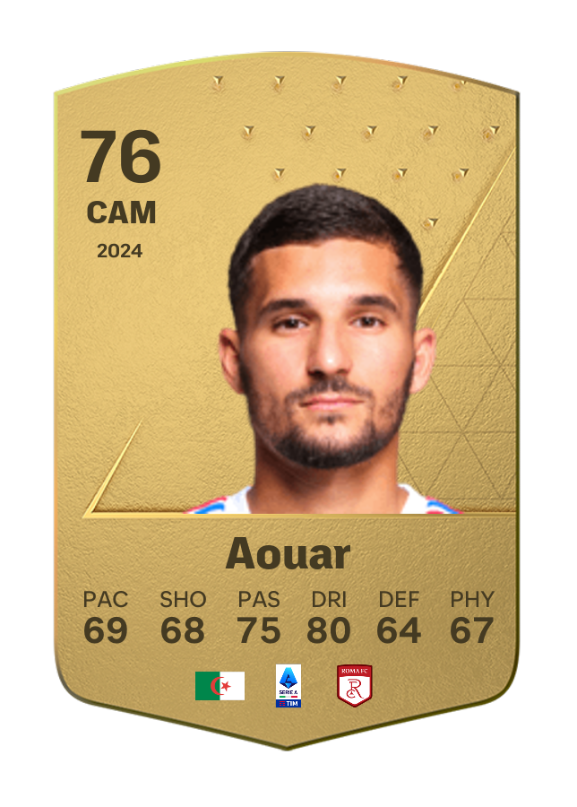Player card image