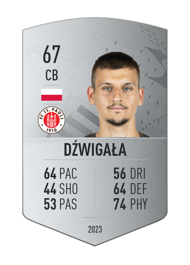 Player card image