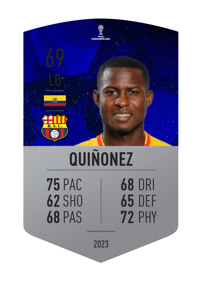Player card image