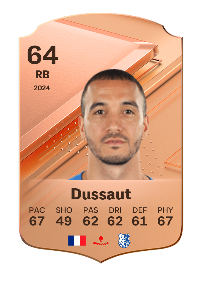 Player card image