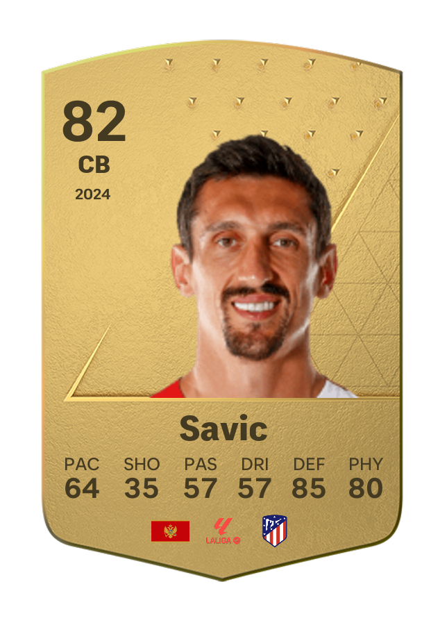 Player card image