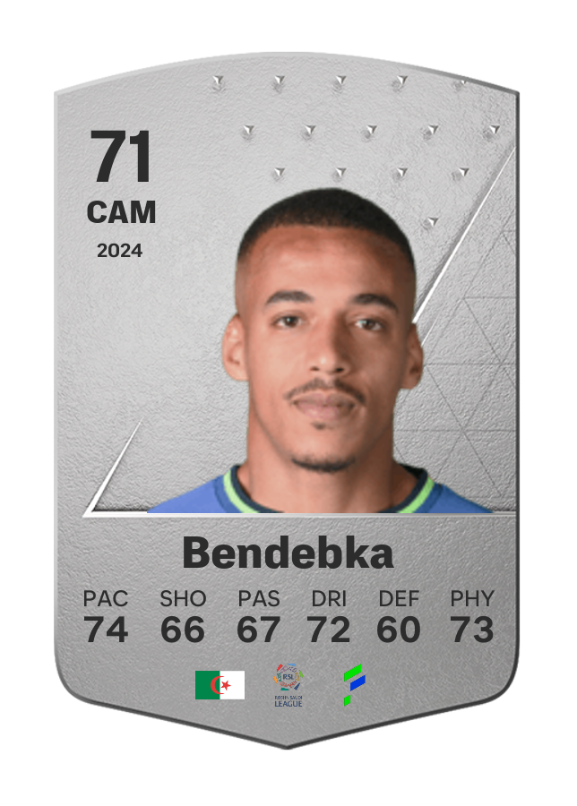 Player card image