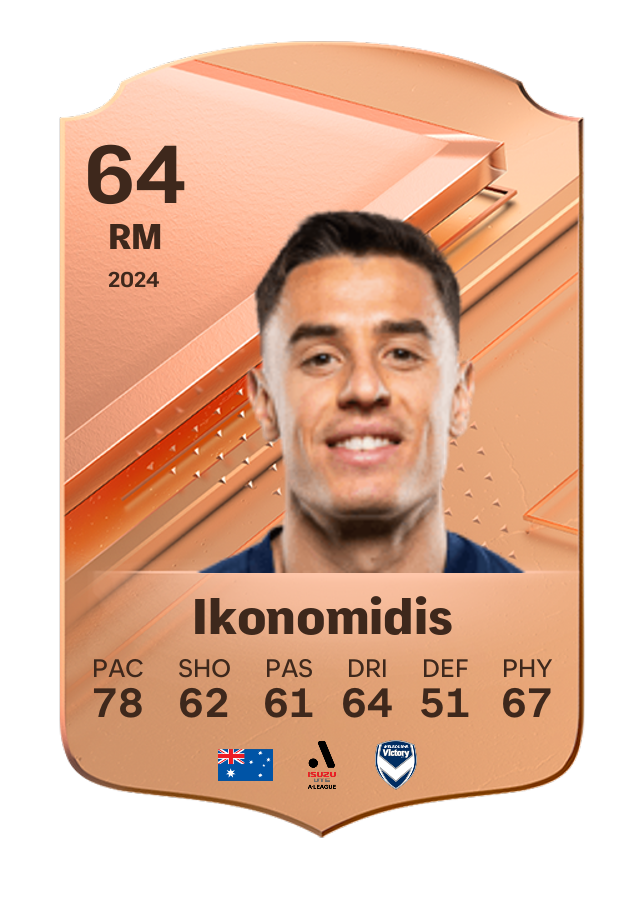 Player card image
