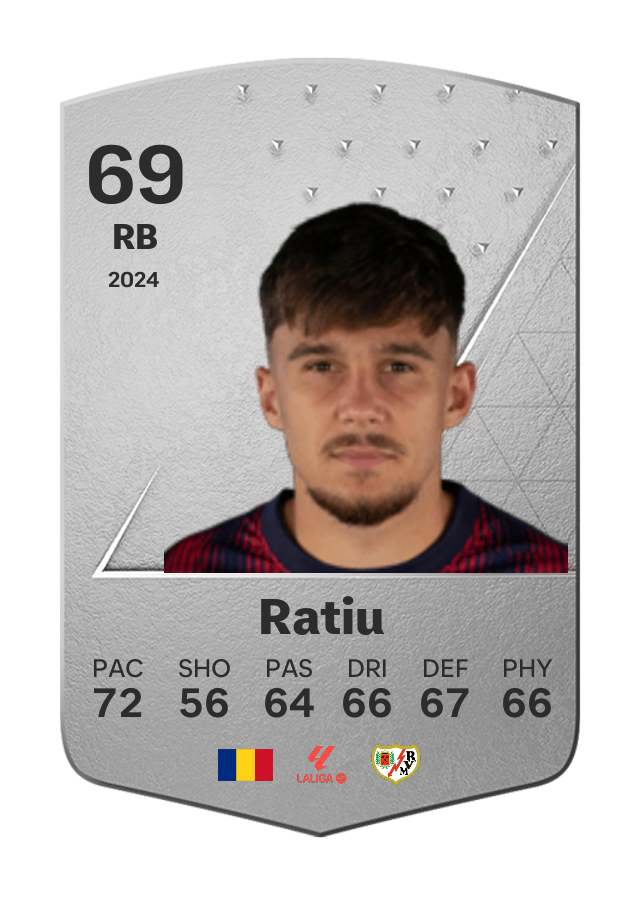 Player card image