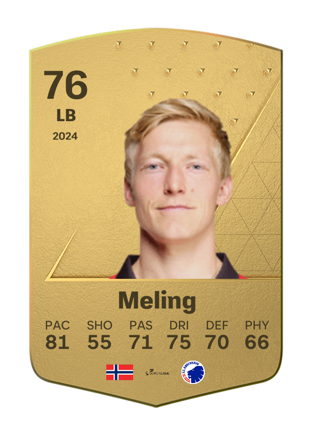 Player card image