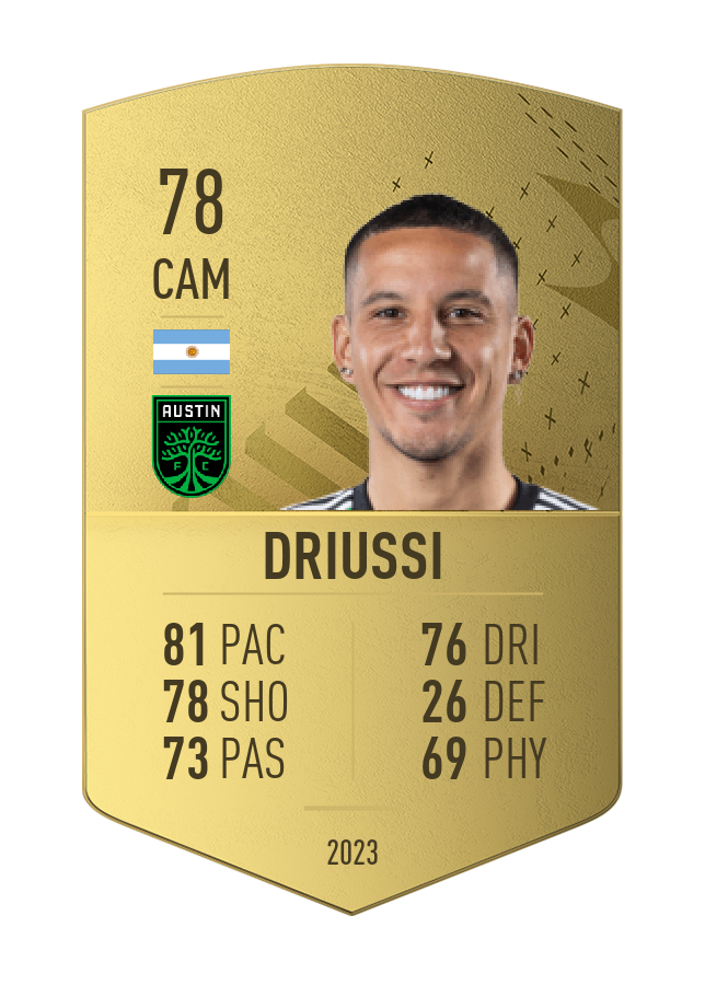 Player card image