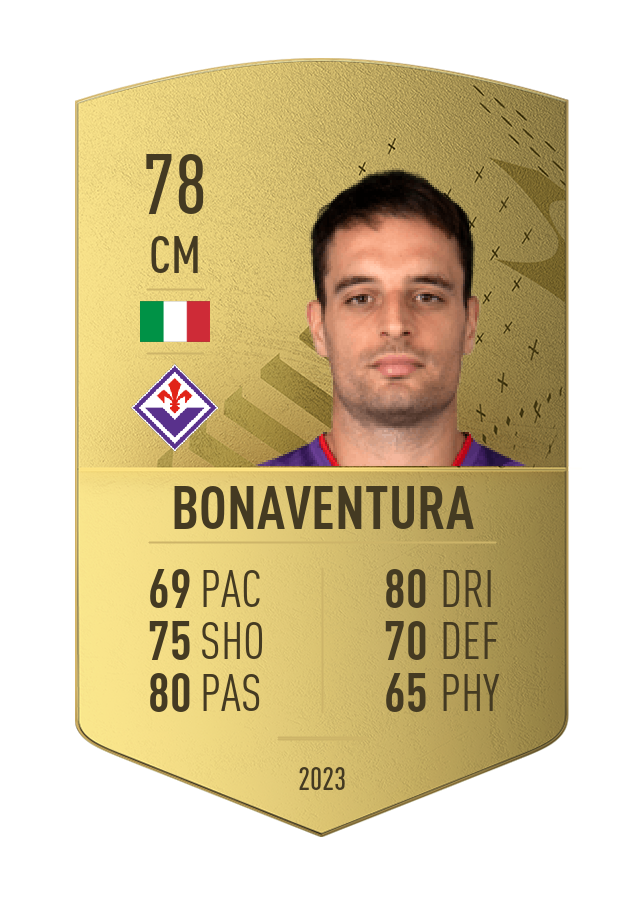 Player card image