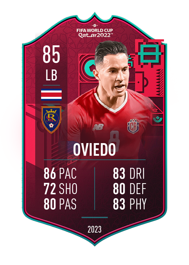 Player card image