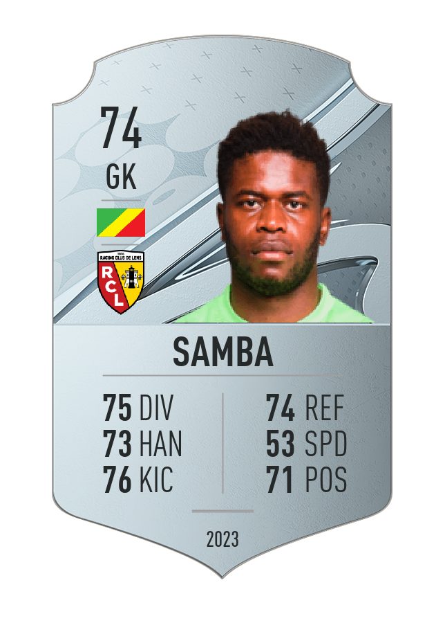 Player card image