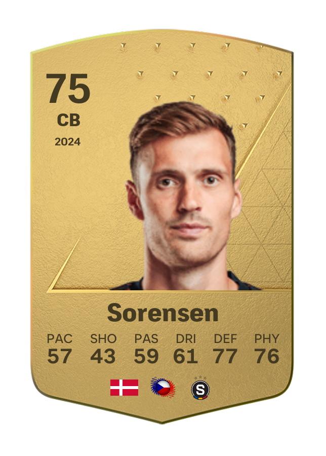 Player card image