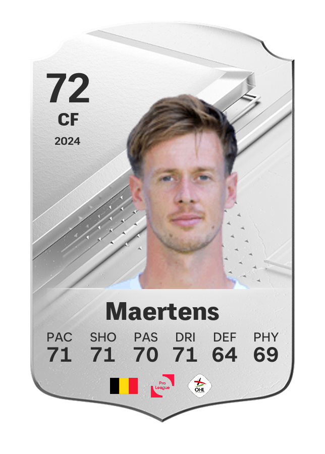 Player card image
