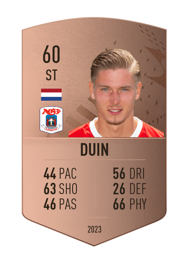 Player card image