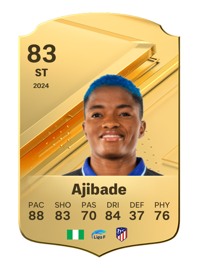 Player card image