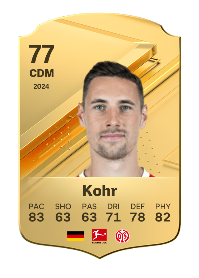 Player card image