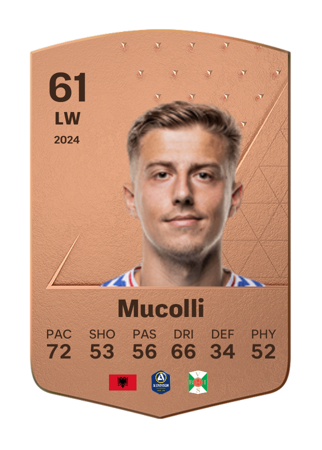 Player card image