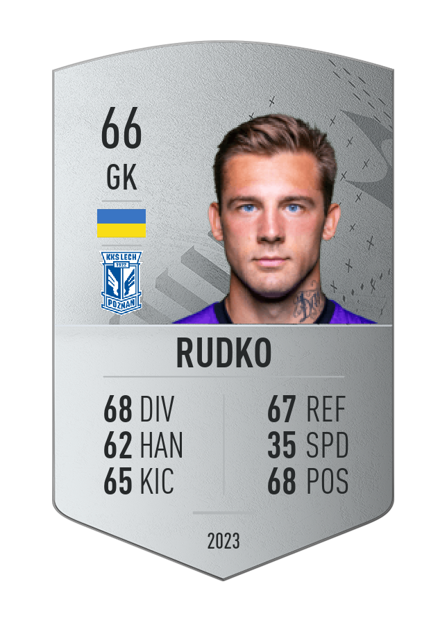 Player card image