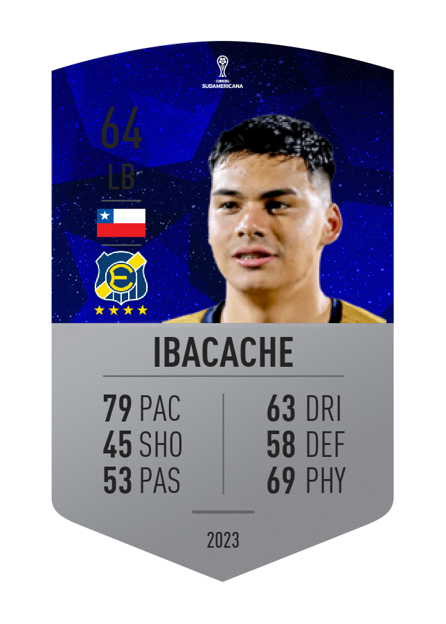 Player card image