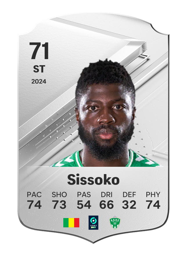 Player card image