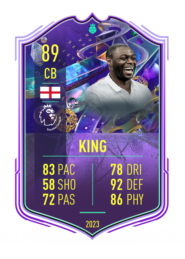 Player card image