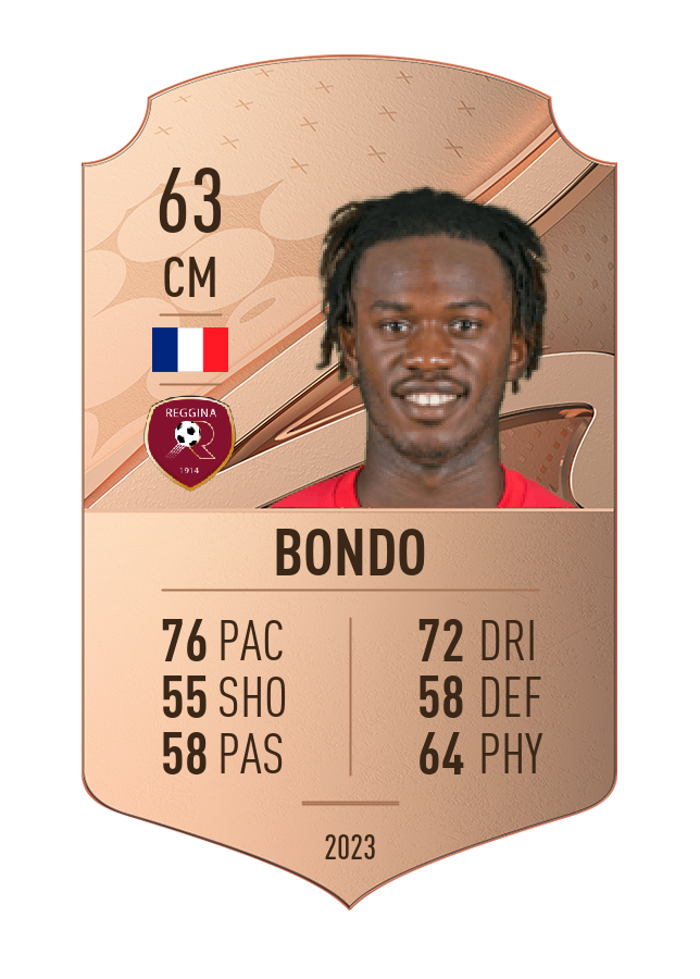 Player card image