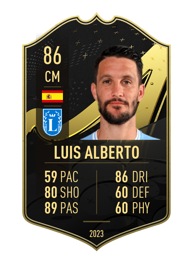 Player card image