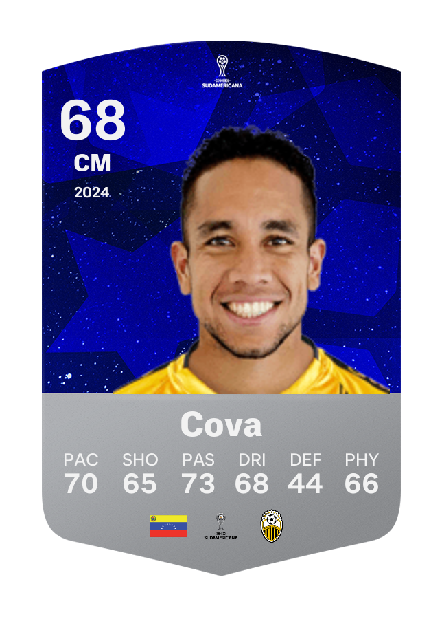 Player card image