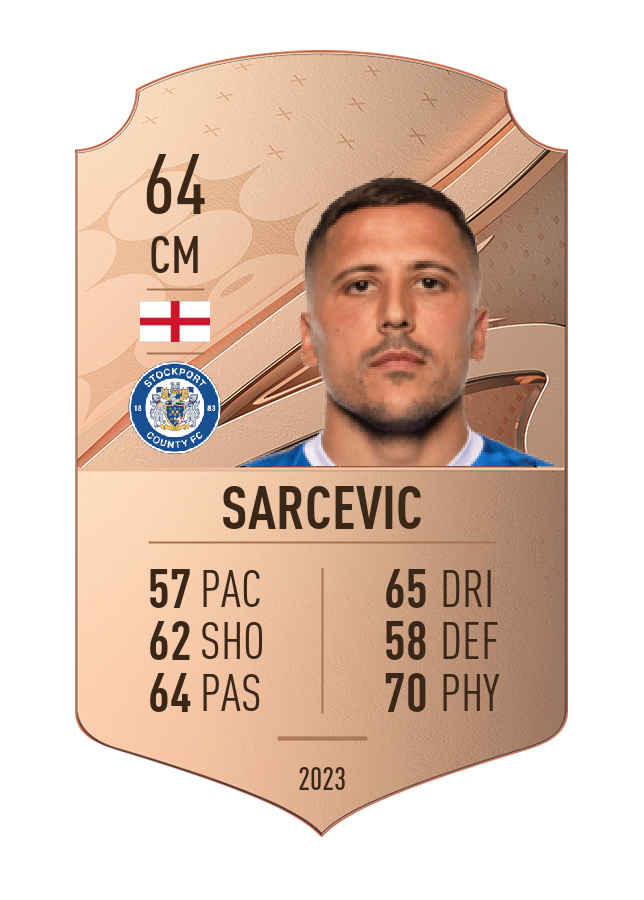 Player card image