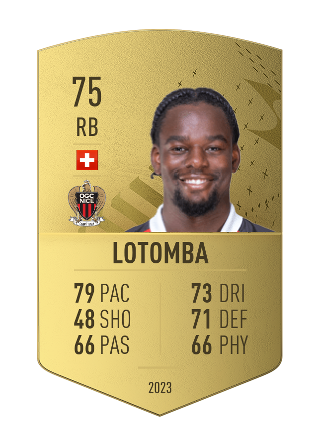 Player card image