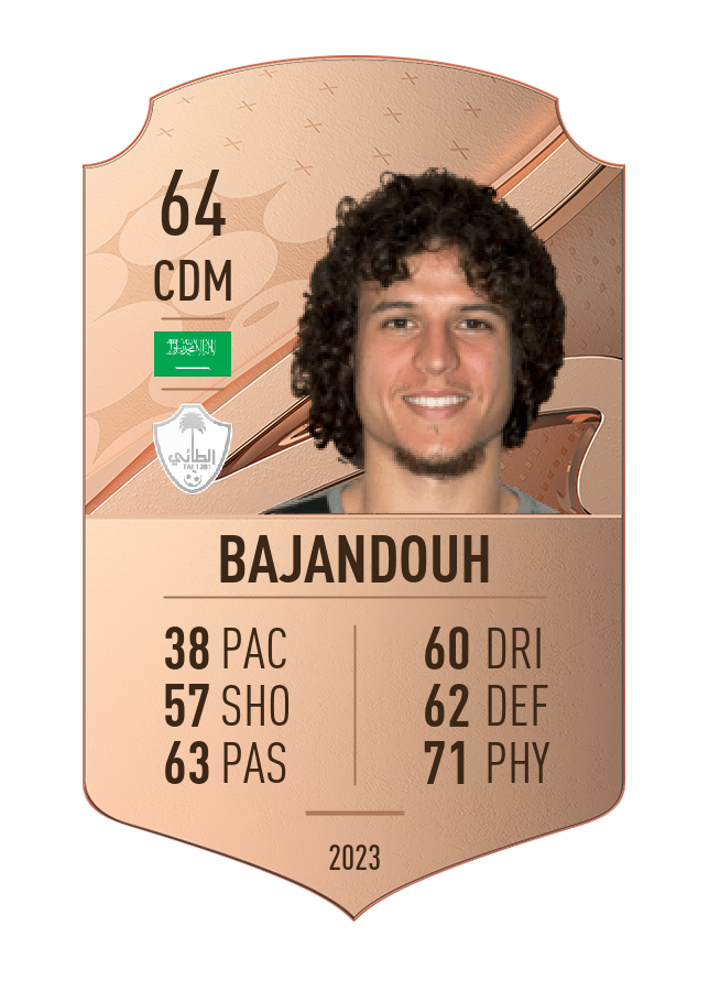 Player card image