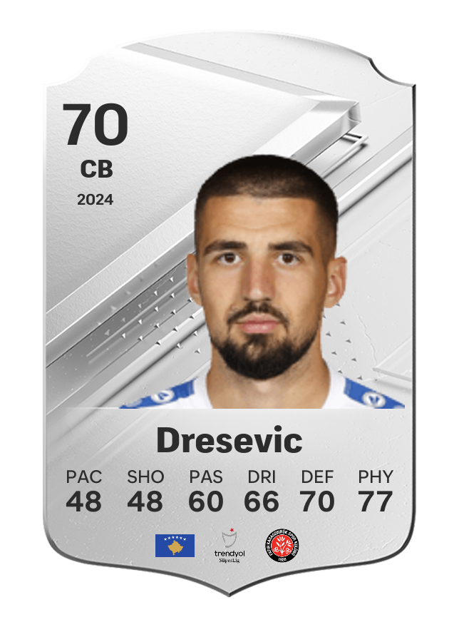 Player card image