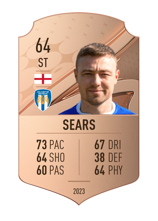 Player card image