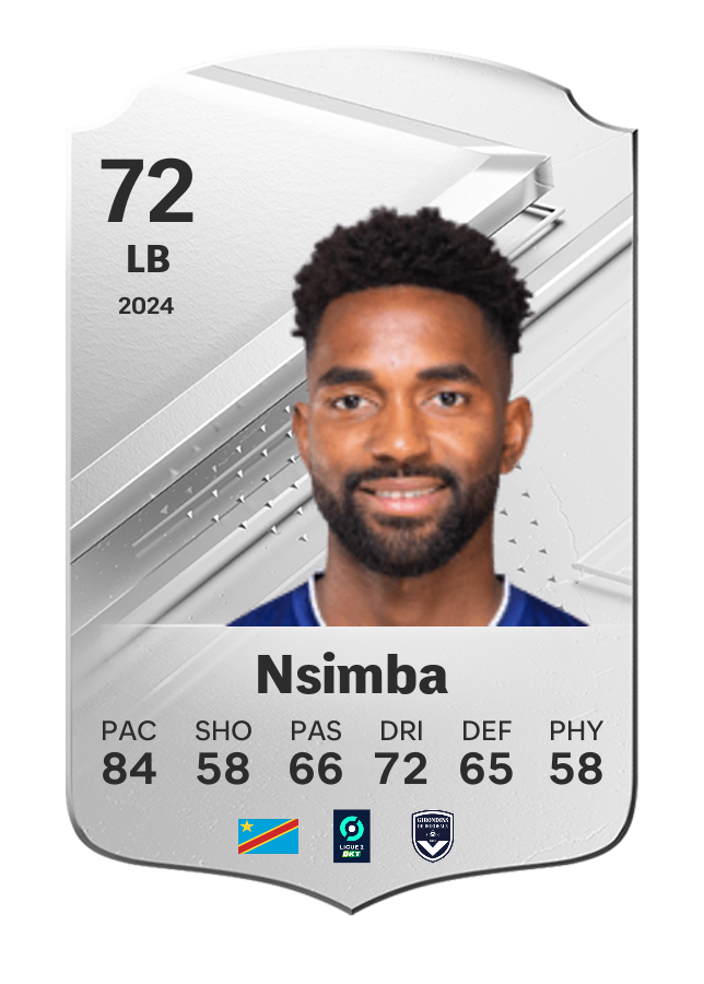Player card image