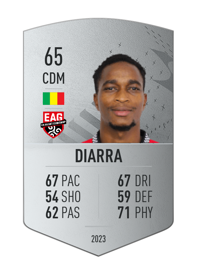 Player card image