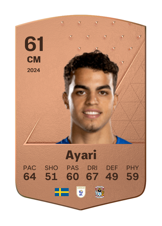 Player card image