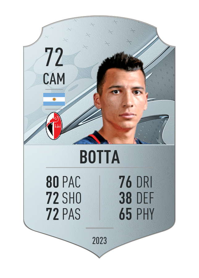 Player card image