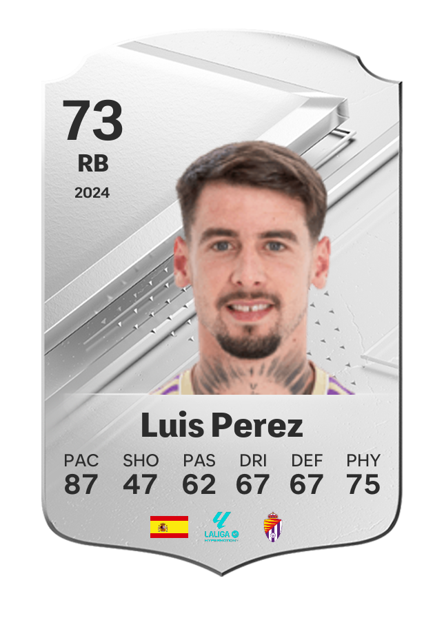 Player card image
