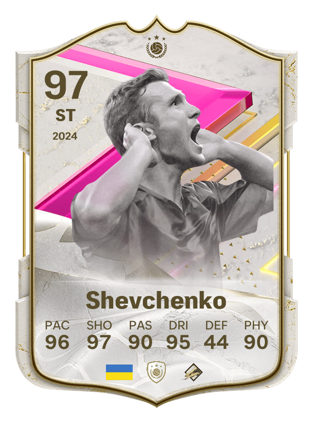 Player card image
