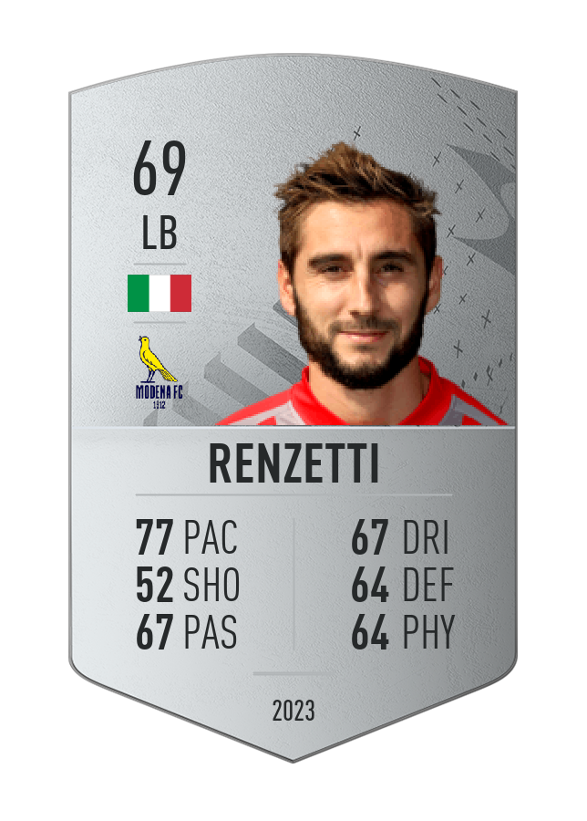 Player card image