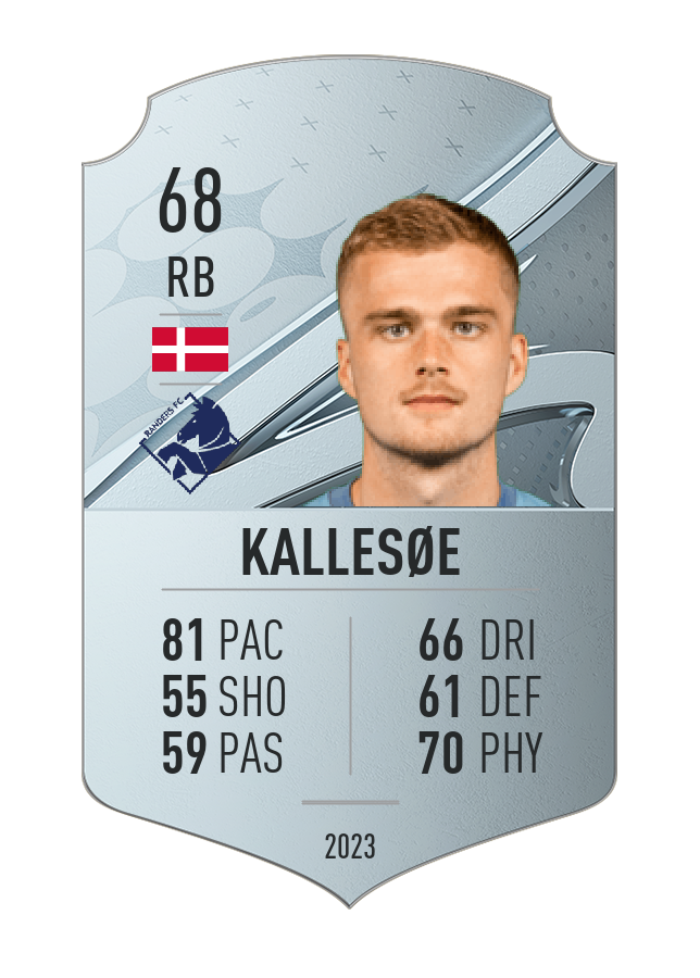 Player card image