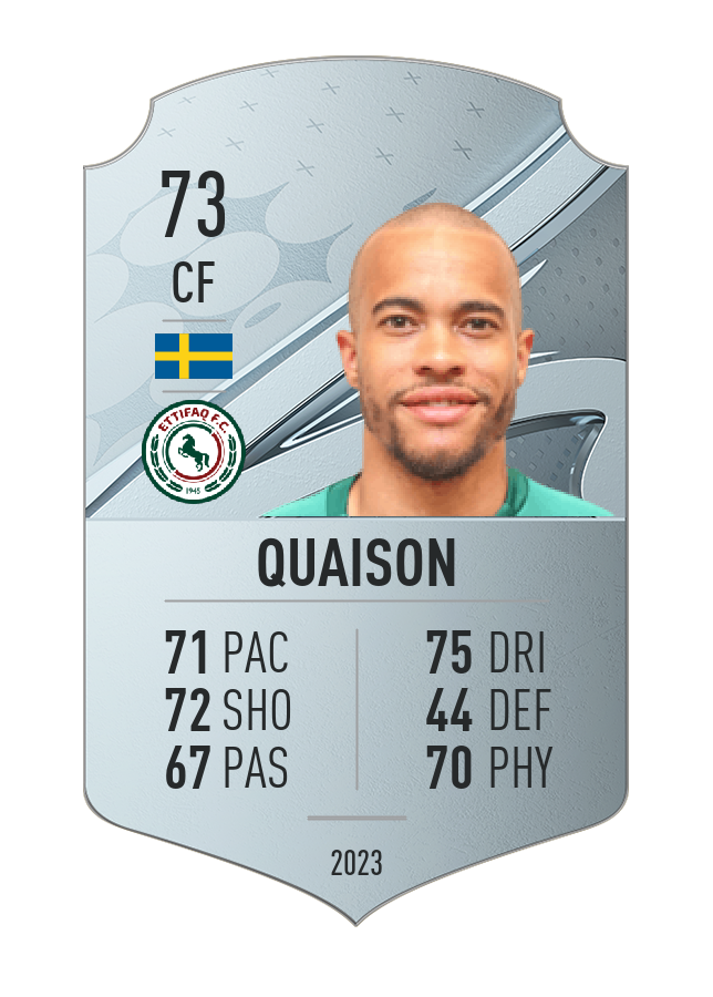Player card image