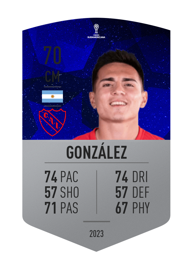 Player card image