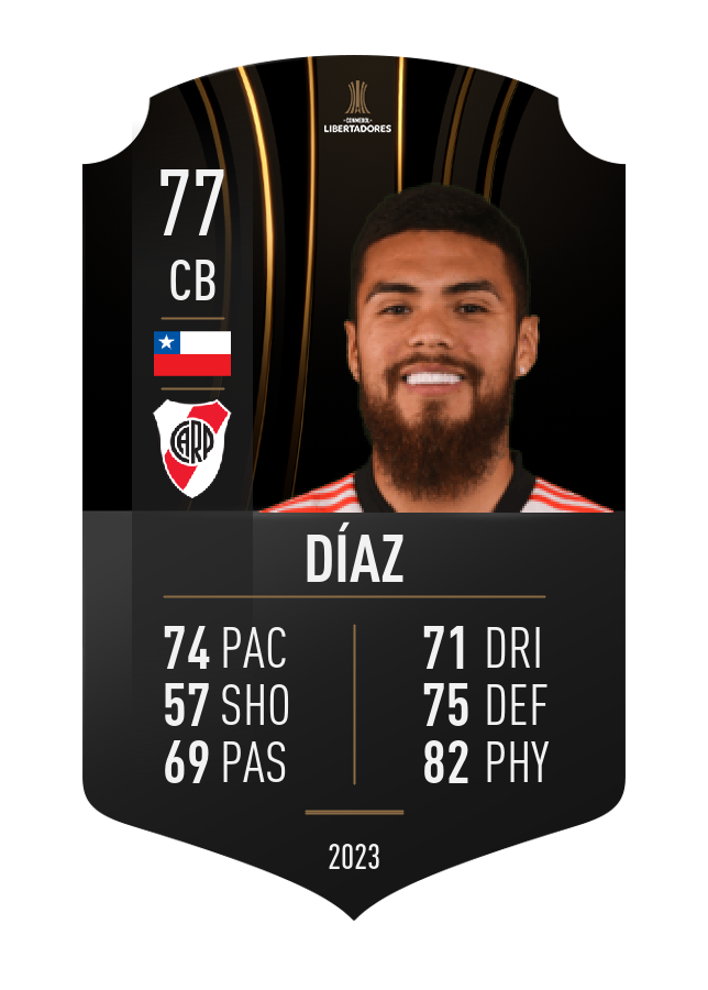 Player card image