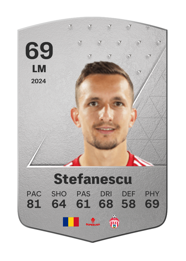 Player card image