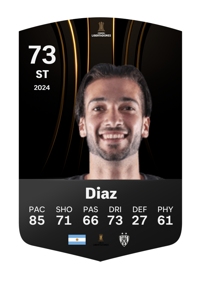 Player card image