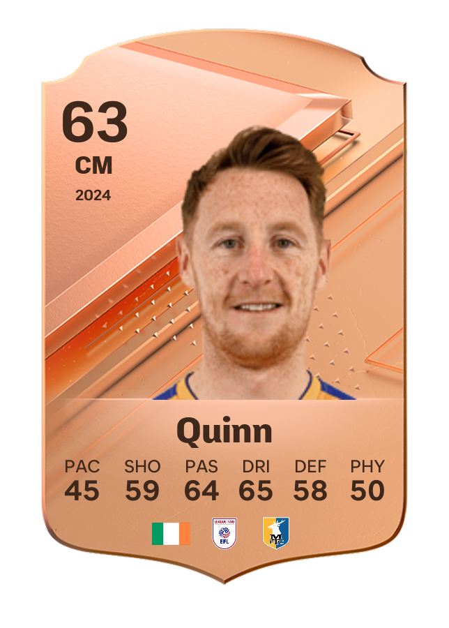 Player card image