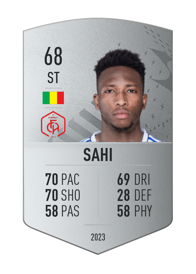 Player card image