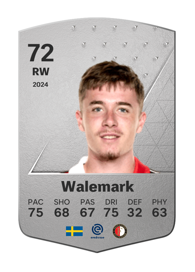Player card image