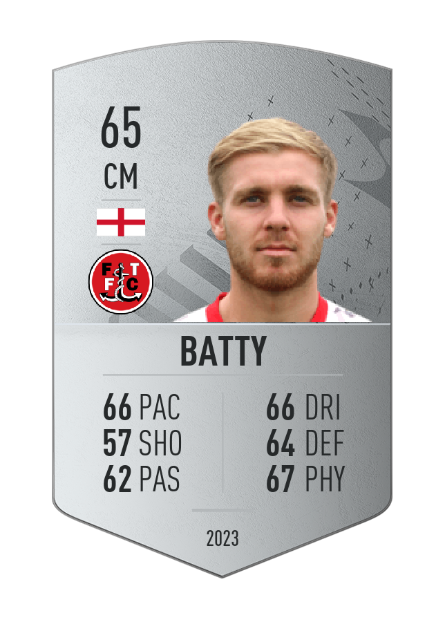 Player card image