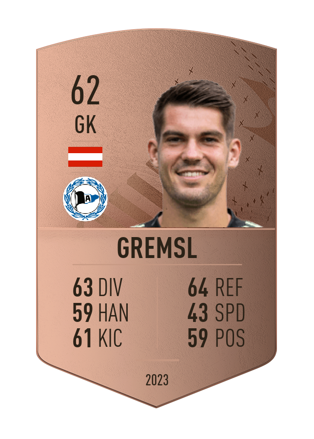 Player card image