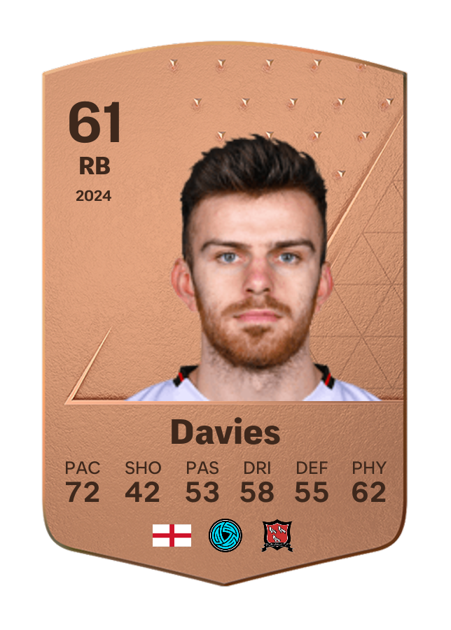Player card image